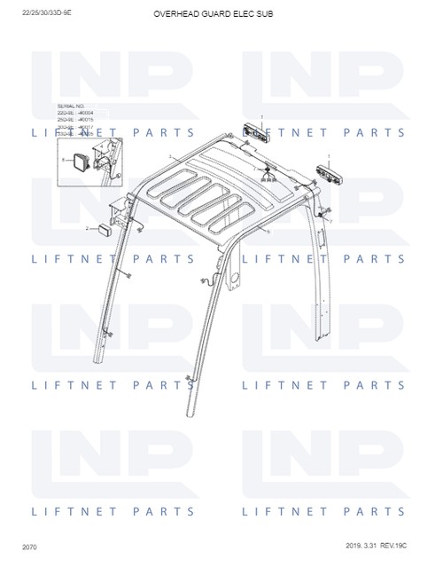 Harness-Ohg Rh