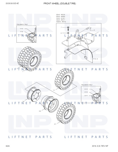 ..  Tire-Pneumatic